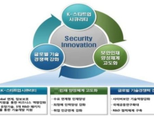 미래부, 2019년까지 사이버보안 R&D 2500억원 투자… 3조원 시장 목표