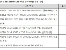 한글판 메탈기어 솔리드V: 더 팬텀 페인, 18일부터 사전판매