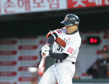 0… 無… ‘손아섭 쇼크’ 허무하게 끝난 MLB 도전, ‘연봉 대박+2년 뒤 재도전’ 손해 크지 않을 듯