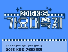 KBS 가요대축제, 1차 라인업 공개… 엑소부터 여자친구까지 ‘화려하네’