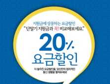 ‘20% 요금할인’ 가입자 400만명 돌파… 하루 평균 2만5000명 선택