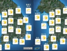 [오늘 날씨] 일요일 전국이 가끔 구름 많고 포근해요