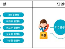 외교부 등 4개 정부기관 콜센터 ‘110번’에서도 상담 가능