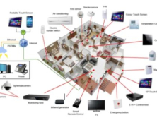 [전자·IT 산업 결산] IoT·핀테크·O2O 산업 태동… ‘융합’ 패러다임 본격화