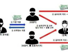 [기획] 언제든 또… e스포츠에 드리운 ‘승부조작’의 그림자