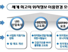 방통위, 위치정보 기반 서비스 확대