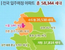 2~4월 전국 입주 아파트 6만 가구 육박