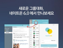 ‘팀룸’ 추가된 네이트온 6.0 출시… 무엇이 달라졌나?