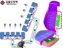 갑을오토텍, 신형 K7에 ‘바람이’ 공급