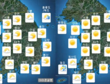 [내일 날씨] 설 연휴 첫날 전국에 ‘칼바람’ 불어요