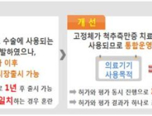 의료기기 시장진입 빨라진다…허가기간 1년에서 5개월 단축