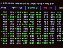 [어떻게 생각하세요] 막 내린 ‘마이 국회 텔레비전’ 필리버스터… 9일 192시간 발언 총정리