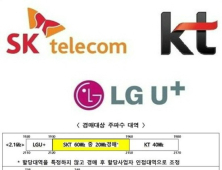 미래부, 주파수 경매 2.1㎓ 재할당-경매 연계 결정… ‘쩐의 전쟁’ 불붙는 계산기