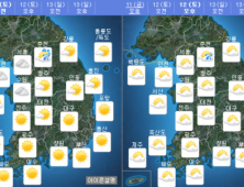 [내일 날씨] 주말 내내 ‘쌀쌀’해요… 경기·영서 눈·비