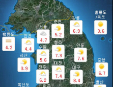 [내일 날씨] 오늘보단 덜 추워요… 곳곳에 눈·비