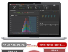 KT “통합ICT ‘스마트에너지’ 사업, 2016년 성장 원년 삼겠다”