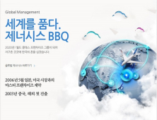 BBQ, 경력사원 채용