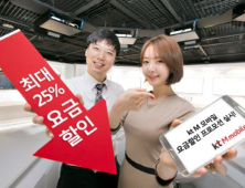 “알뜰폰은 25% 요금할인”… KT M모바일 이벤트 실시