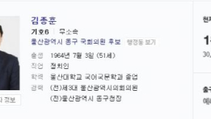 [4.13 총선] 울산광역시 동구 무소속 김종훈 당선 확실