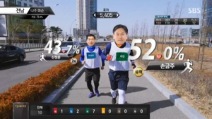 [4.13 총선] 전라남도 나주시·화순군 국민의당 손금주 당선 확실