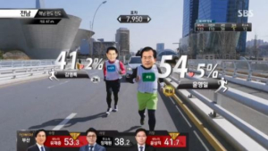 [4.13 총선] 전남 해남·완도·진도군 국민의당 윤영일 당선 확실