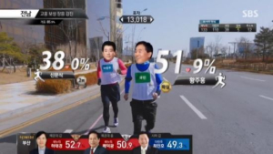 [4.13 총선] 전남 고흥·보성·장흥·강진군 국민의당 황주홍 당선 확실