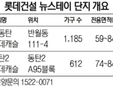 롯데건설, 5월 화성에서 뉴스테이 첫선