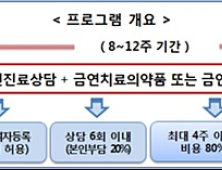 금연에 도전한다면, 건강보험 금연치료 지원사업 확인하세요