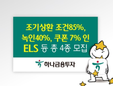 하나금융투자, 조기상환 기대 높인 ELS 등 총 4종 모집