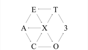 [쿠키영상] 엑소(EXO) 정규 3집 ‘이그잭트’, 주요 음원 차트 석권...“몬스터, 럭키 원 역대급”