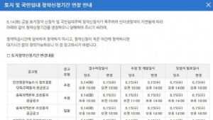 LH 청약센터, 영종하늘도시 청약신청 15일 10시까지 연장… 발표도 16시로 변경