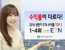 신한금융투자, 상반기 ETN 수익률 다 제치고 ‘1등’