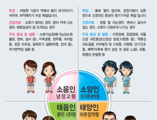 [초복(初伏)] 삼복 더위 이기는 보양식은?