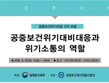 “감염병 발생시 ‘병원명’ 공개는 어디까지…?” 보건당국 포럼 개최