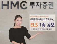 HMC투자증권, 연 5%대 원금비보장형 ELS 총 20억원 공모