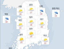 [내일 날씨] 전국 구름이 많고, 중부지방 소나기