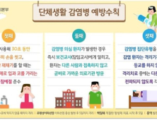 늦가을 수두‧유행성이하선염 주의…보건당국 예방접종 당부