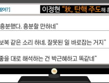 [이 댓글 봤어?] 이정현 “秋, 탄핵 주도해 흥분했나”…네티즌 “제멋대로 해석은 朴과 똑같아”