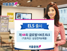 키움증권. 삼성전자·애플 투자 ELS 출시