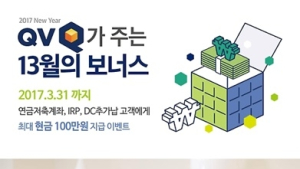[이 상품 어때요] 증권업계, 설 연휴 앞두고 재테크 이벤트