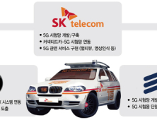 SKT·에릭슨·BMW의 시속 170km 달리는 5G 커넥티드카