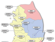 강남3구 아파트값 0.04% 상승…'50층 재건축' 기대감