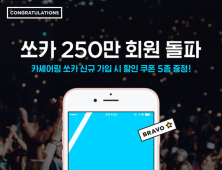 카셰어링 업체 쏘카 회원수 250만명 돌파