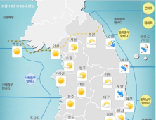[오늘 날씨] 전국 강한 바람 ‘쌀쌀한 날씨’…강원·영동·영서 일부 ‘비·눈’