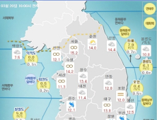 [날씨] 21일 곳곳에 봄비…바람 강해 쌀쌀