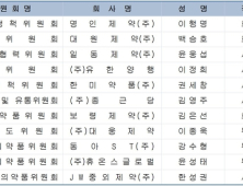 한국제약바이오협회, 홍보위원장에 대원제약 백승호 회장 선임