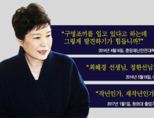 [세월호 인양] 세월호 참사를 두고 박근혜 전 대통령은 이렇게 말했다