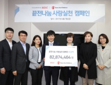 현대산업개발, 세이브더칠드런에 임직원 끝전 8200만원 기부