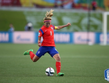 여자 축구대표팀, 북한에 골득실서 앞서며 아시안컵 본선행 확정