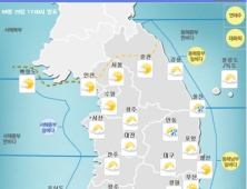 [오늘 날씨] 전국 초여름 날씨…오후 들어 흐림